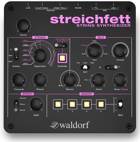 Waldorf Streichfett 在庫がございます Waldorf Streichfett
